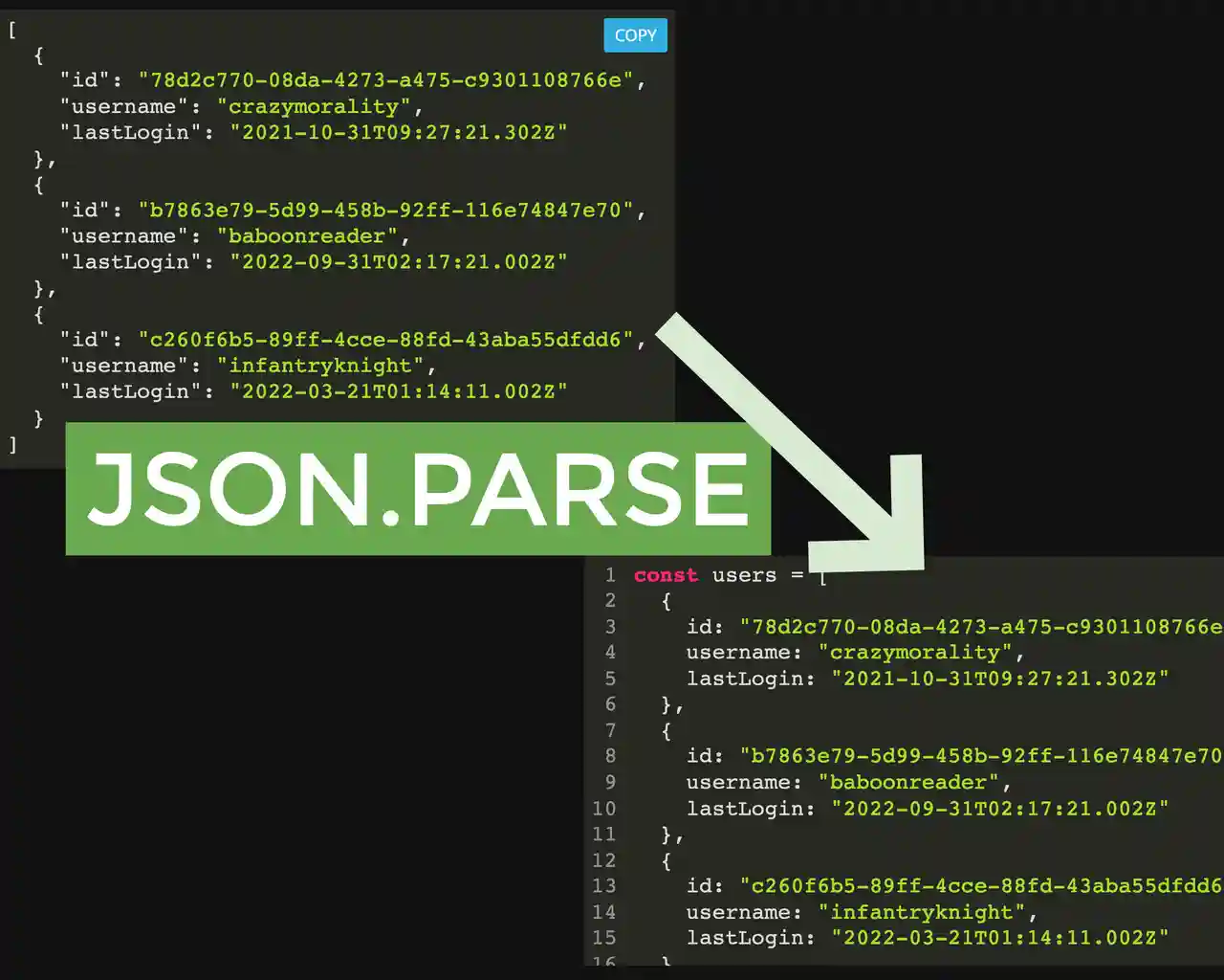 Parsing JSON VClaim BPJS Gak Pake Ribet