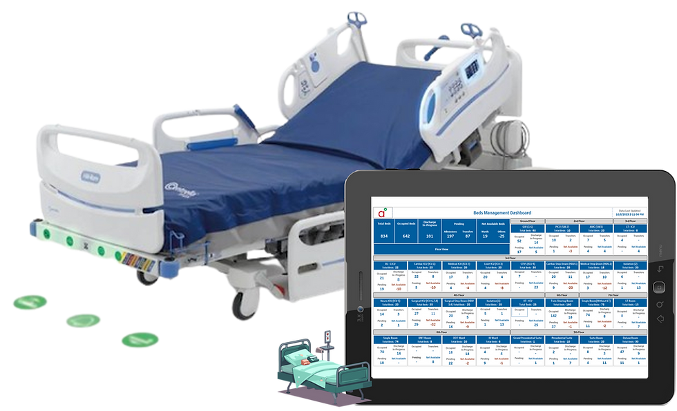 Modul Bed Management Realtime: Solusi Pantau Ketersediaan Kamar